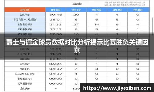 竞技宝JJB官方网站